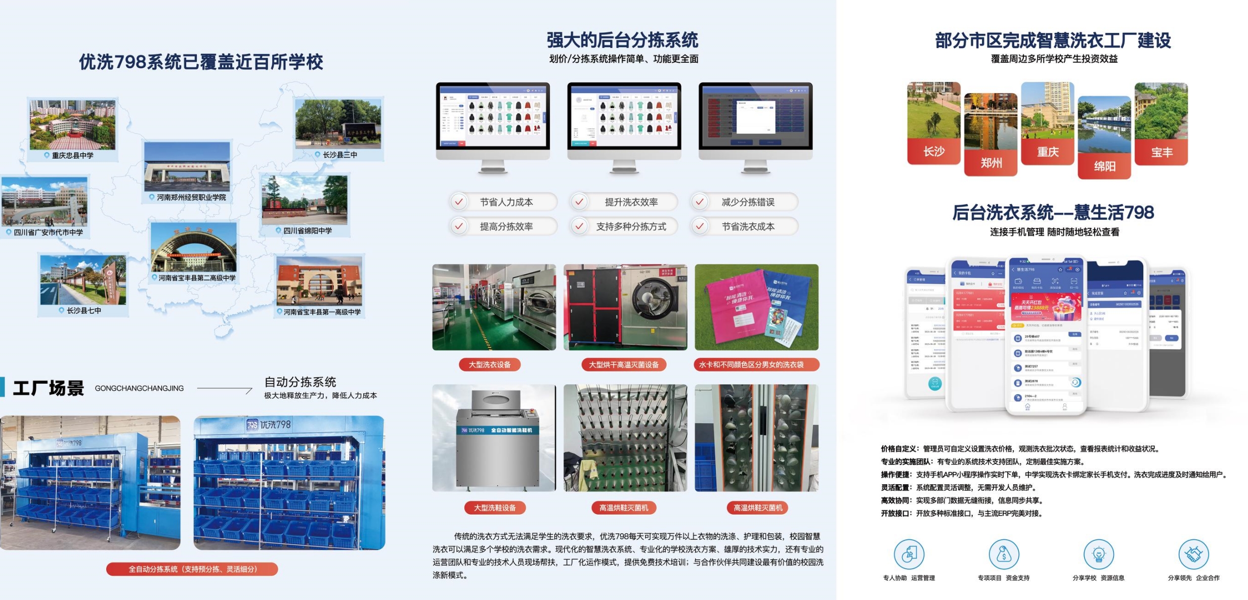 中央洗衣工廠投資預(yù)算需要多少？什么是中央洗衣工廠智慧系統(tǒng)？