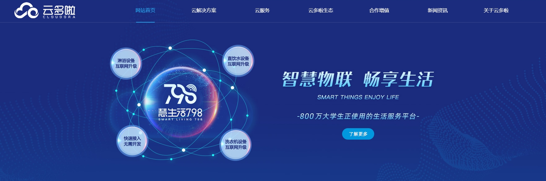 投資未來：與康之源探索校園熱水BOT項目的市場潛力與價值增長