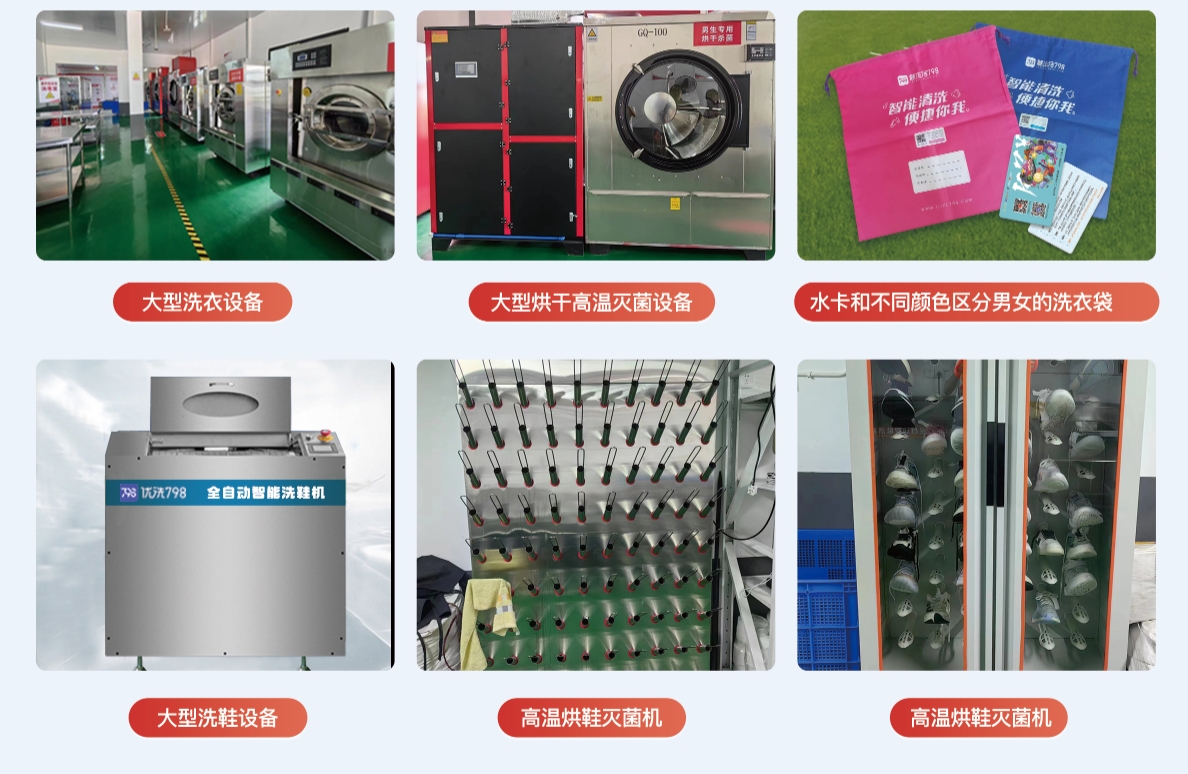 中央洗衣工廠加盟投資預(yù)算分析